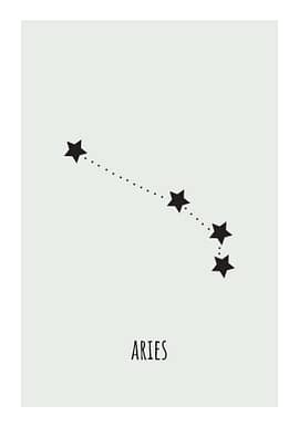 Zodiac Aries Poster