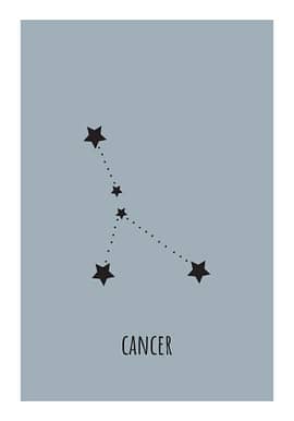 Zodiac Cancer Poster