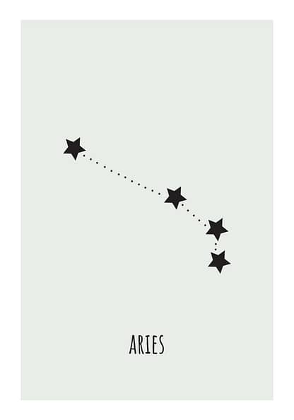 Zodiac Sign Aries Poster