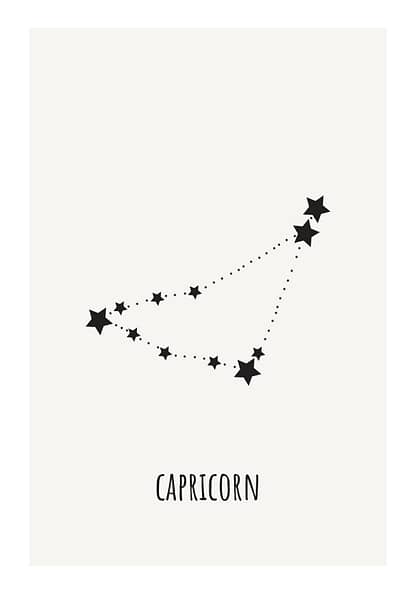 Zodiac Sign Capricorn Poster