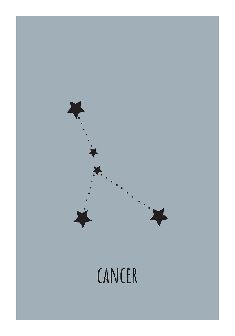 Zodiac Sign Cancer Poster